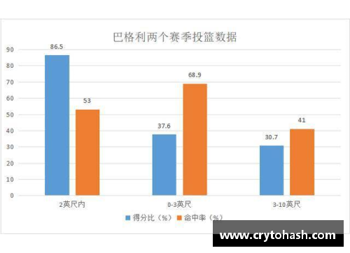 国王队球员身高分析：统计数据与关键趋势