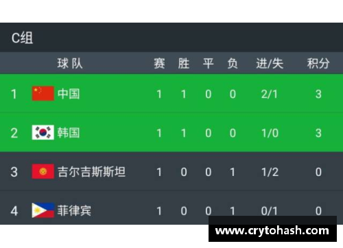 中韩足球对决：实时直播与赛事分析